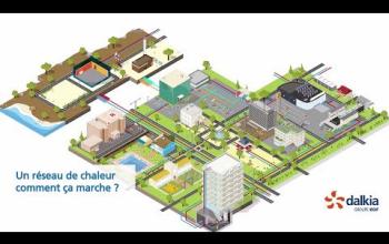 Vignette - Vidéo fonctionnement d'un réseau de chaleur